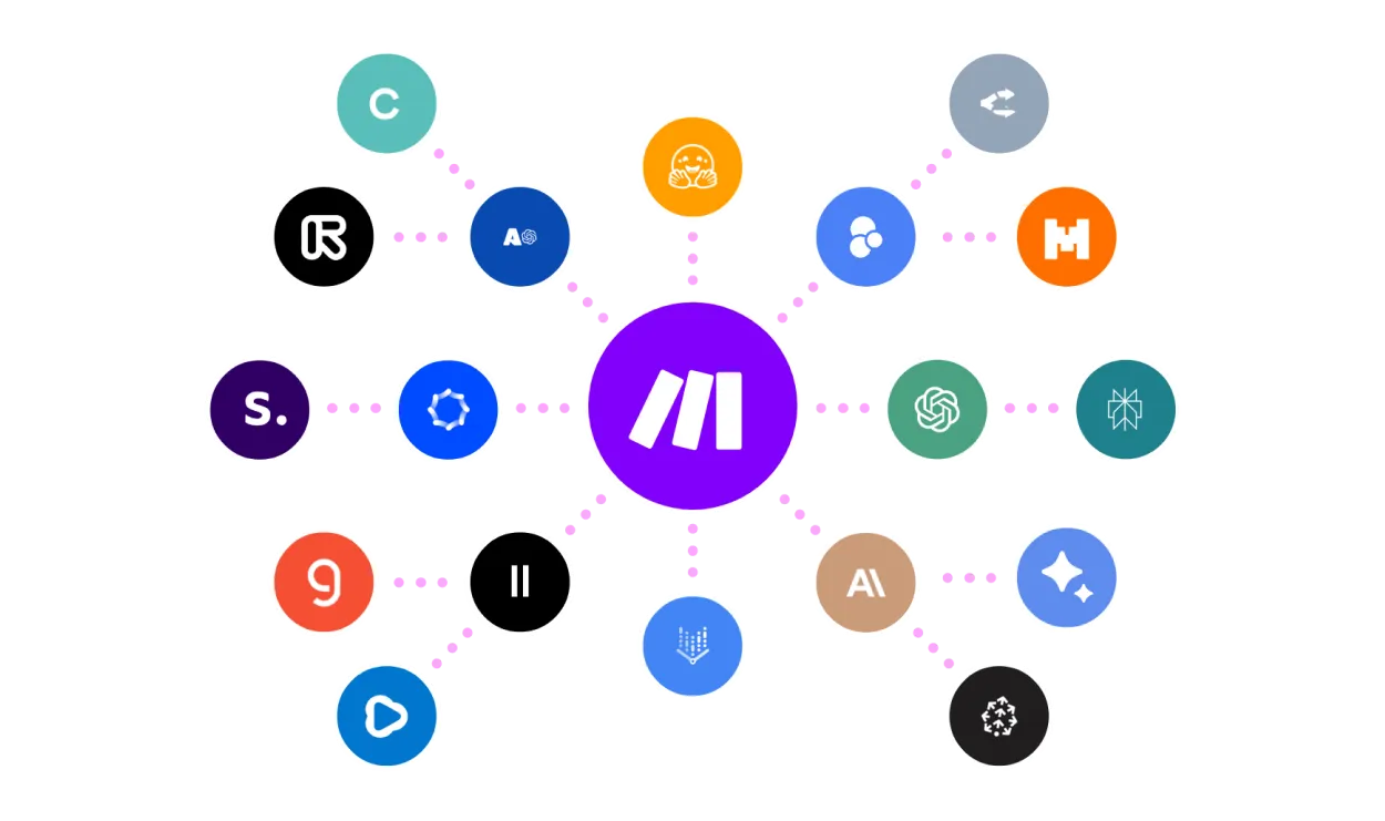 Leveraging AI Automation